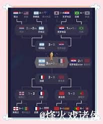 梅西如何在2022年世界杯上荣耀加冕阿根廷10号球衣